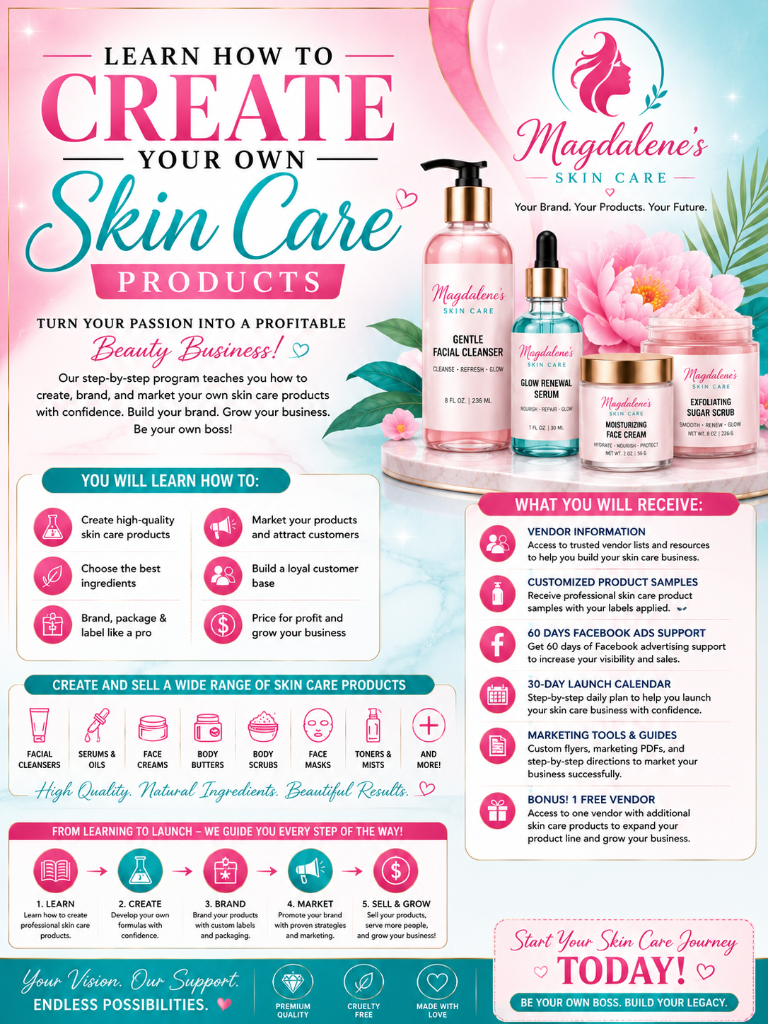Skin Care - Ready to launch your own skin care brand?