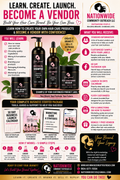 BECOME A HAIR VENDOR - CUSTOMIZED SAMPLE PRODUCTS
