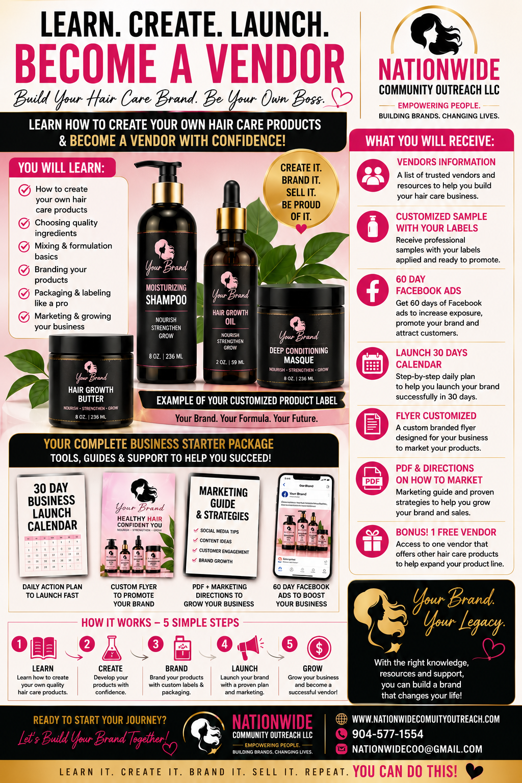 BECOME A HAIR VENDOR - CUSTOMIZED SAMPLE PRODUCTS