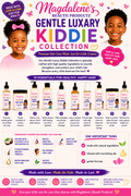 KIDDIE LLUXARY COLLECTION W/ INFUSED INGREDIENTS
